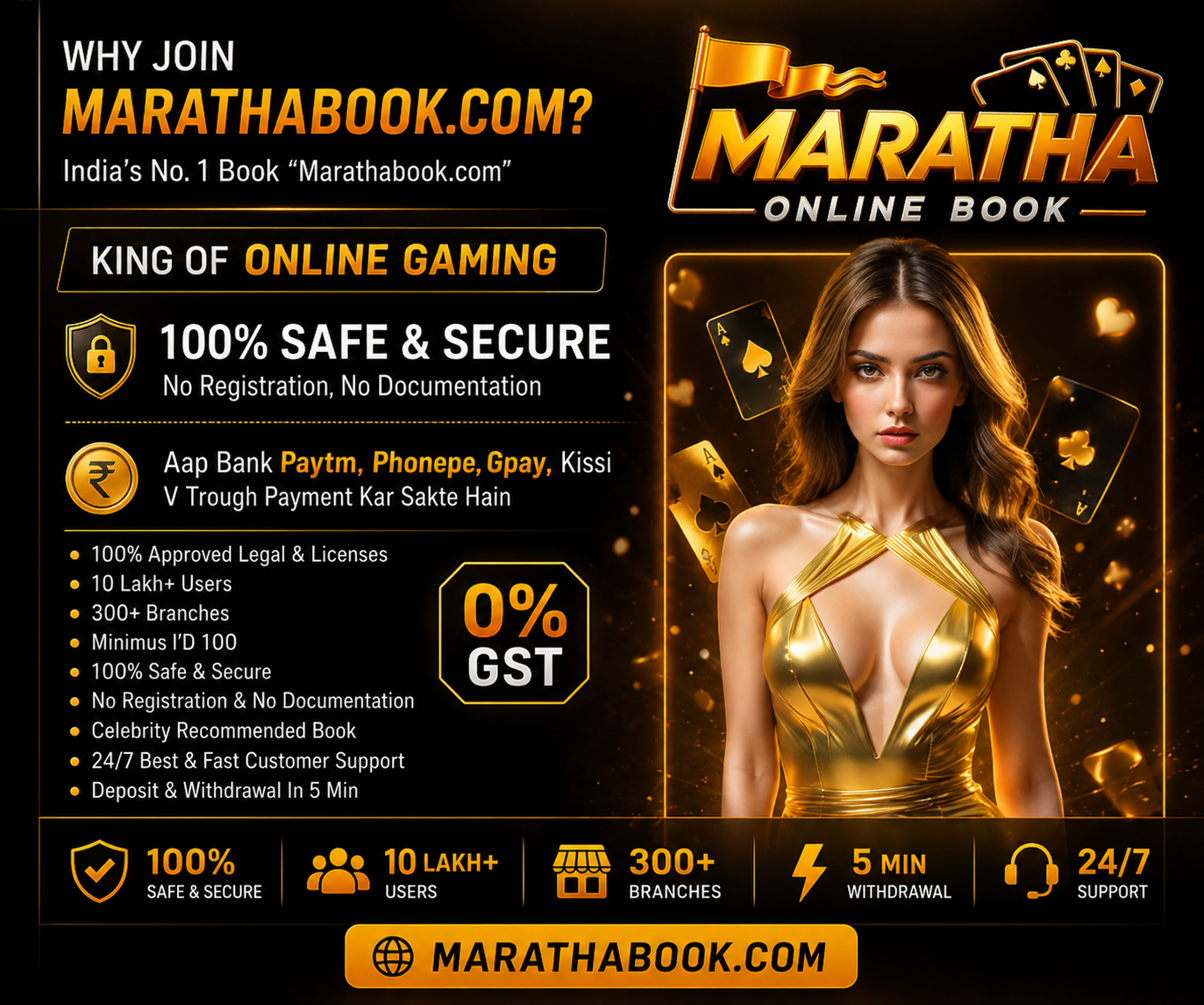 Why Maratha